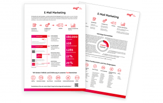 Poster zum E-Mail Marketing